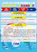 電子圖書