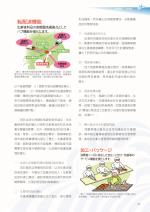 電子圖書