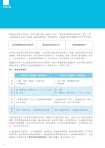 電子圖書
