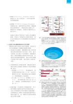 電子圖書