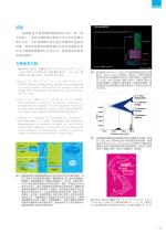 電子圖書