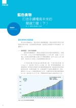 電子圖書