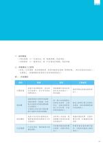 電子圖書