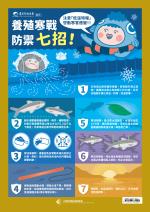 電子圖書