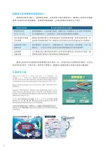 電子圖書