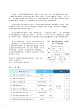 電子圖書