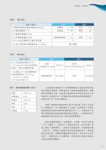 電子圖書