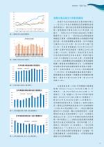 電子圖書