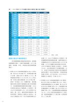 電子圖書