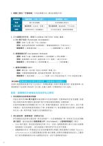電子圖書