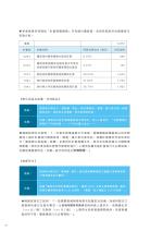電子圖書