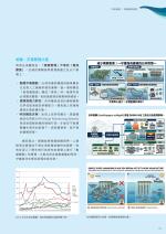 電子圖書
