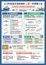 電子圖書