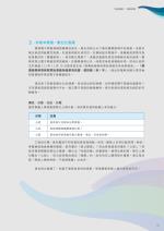 電子圖書