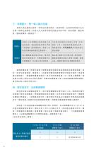 電子圖書