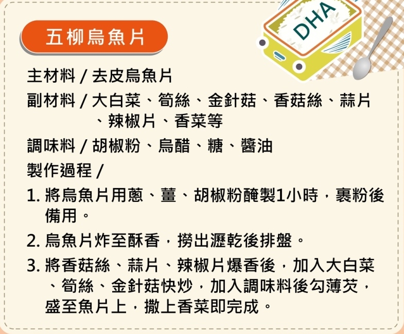 食譜-五柳烏魚片