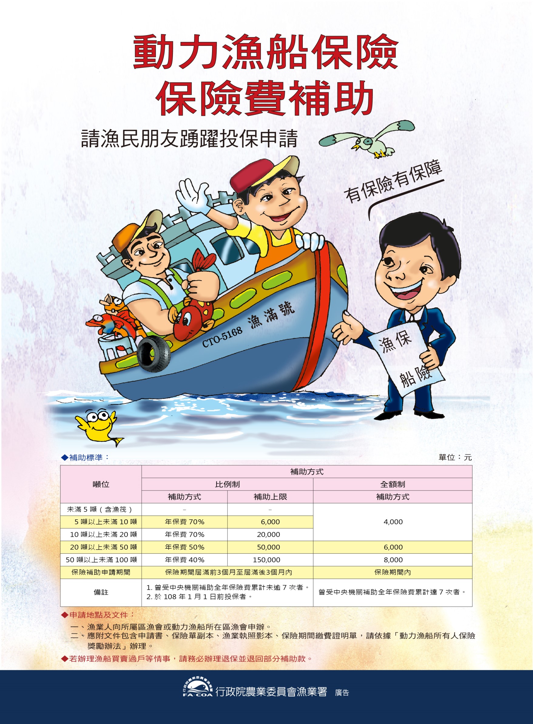 封底-漁船保險費補助廣告