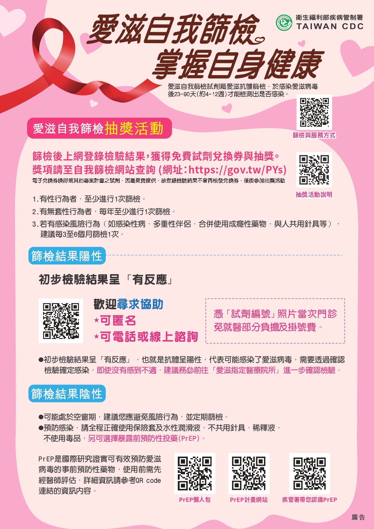 愛滋病宣導廣告-1