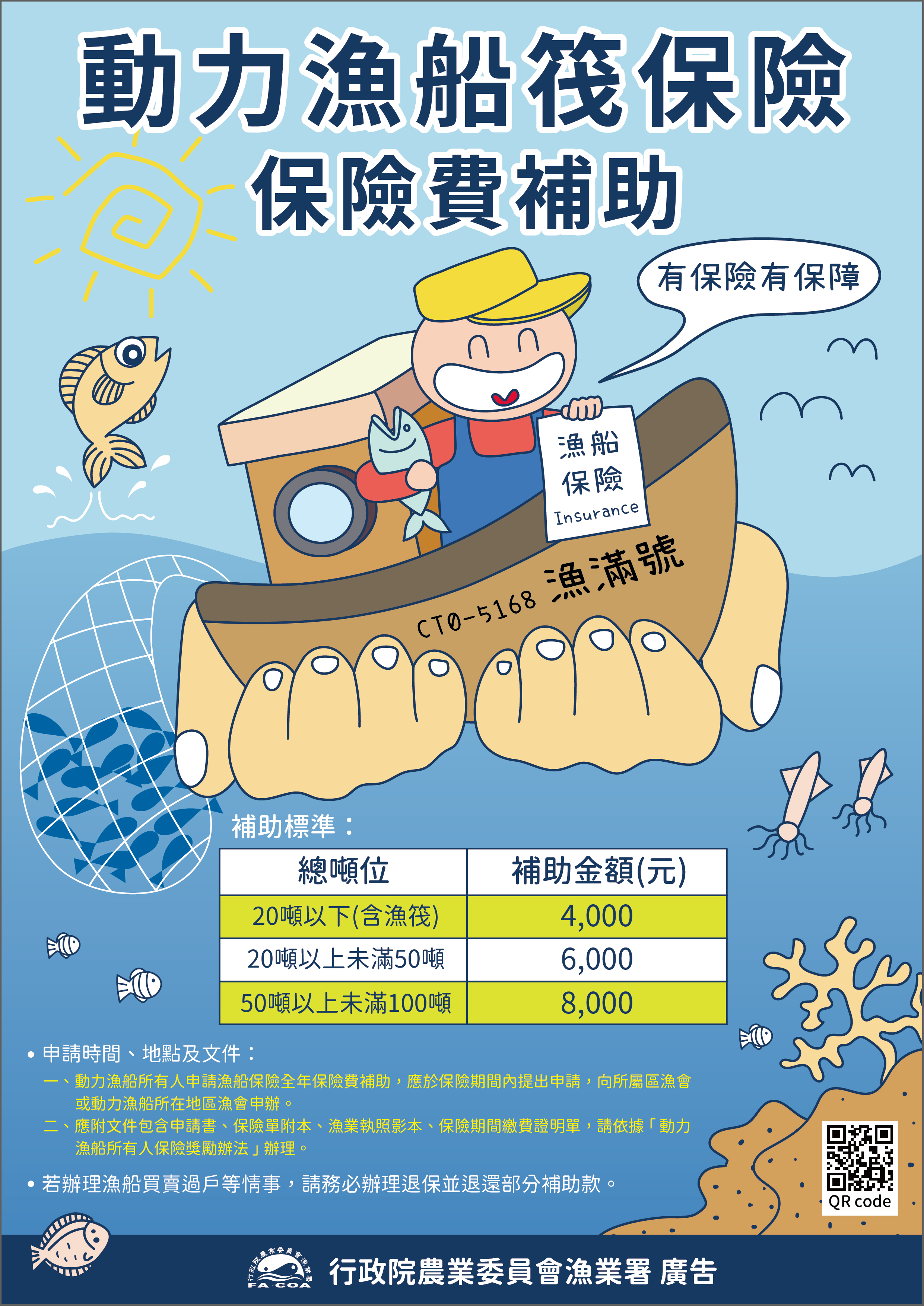 封底-漁船保險費補助廣告