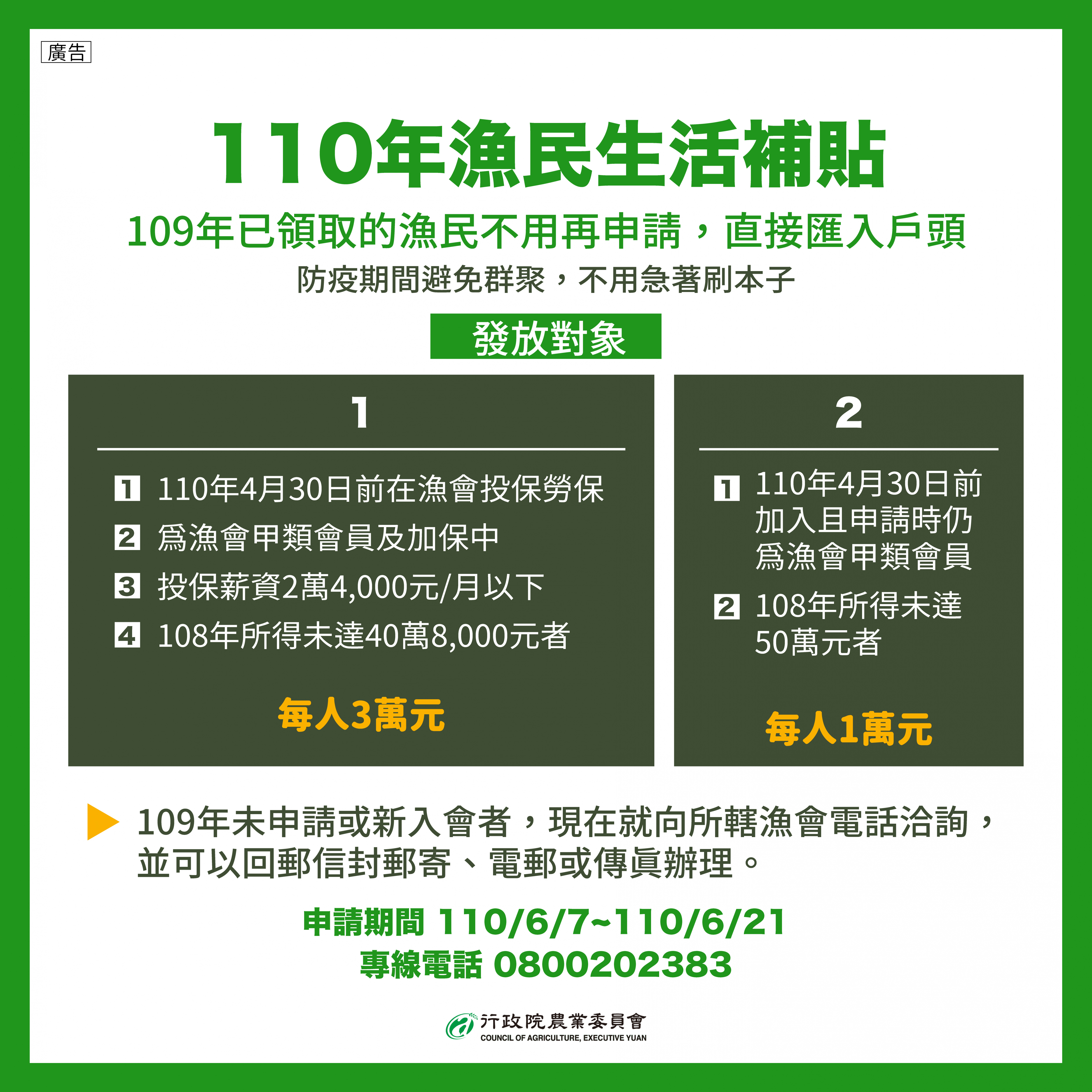 1100603漁民生活補貼1萬元、3萬元