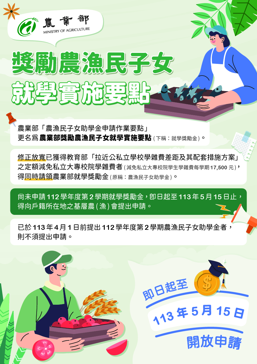 附件3-宣導海報