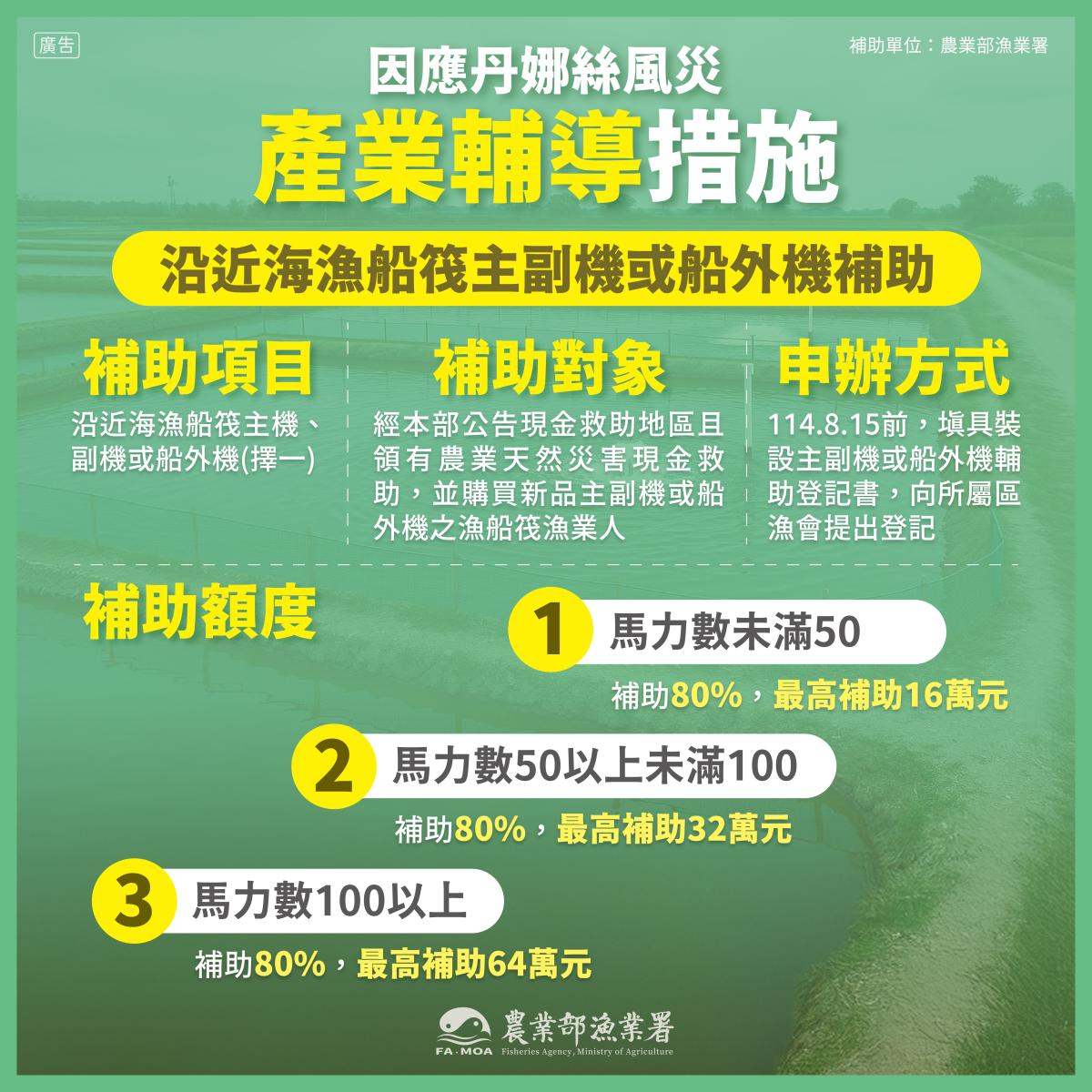 因應丹娜絲風災產業輔導措施-沿近海漁船筏主副機或船外機補助-宣導圖卡