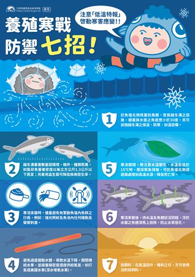 s_00307316.202112241614934739M