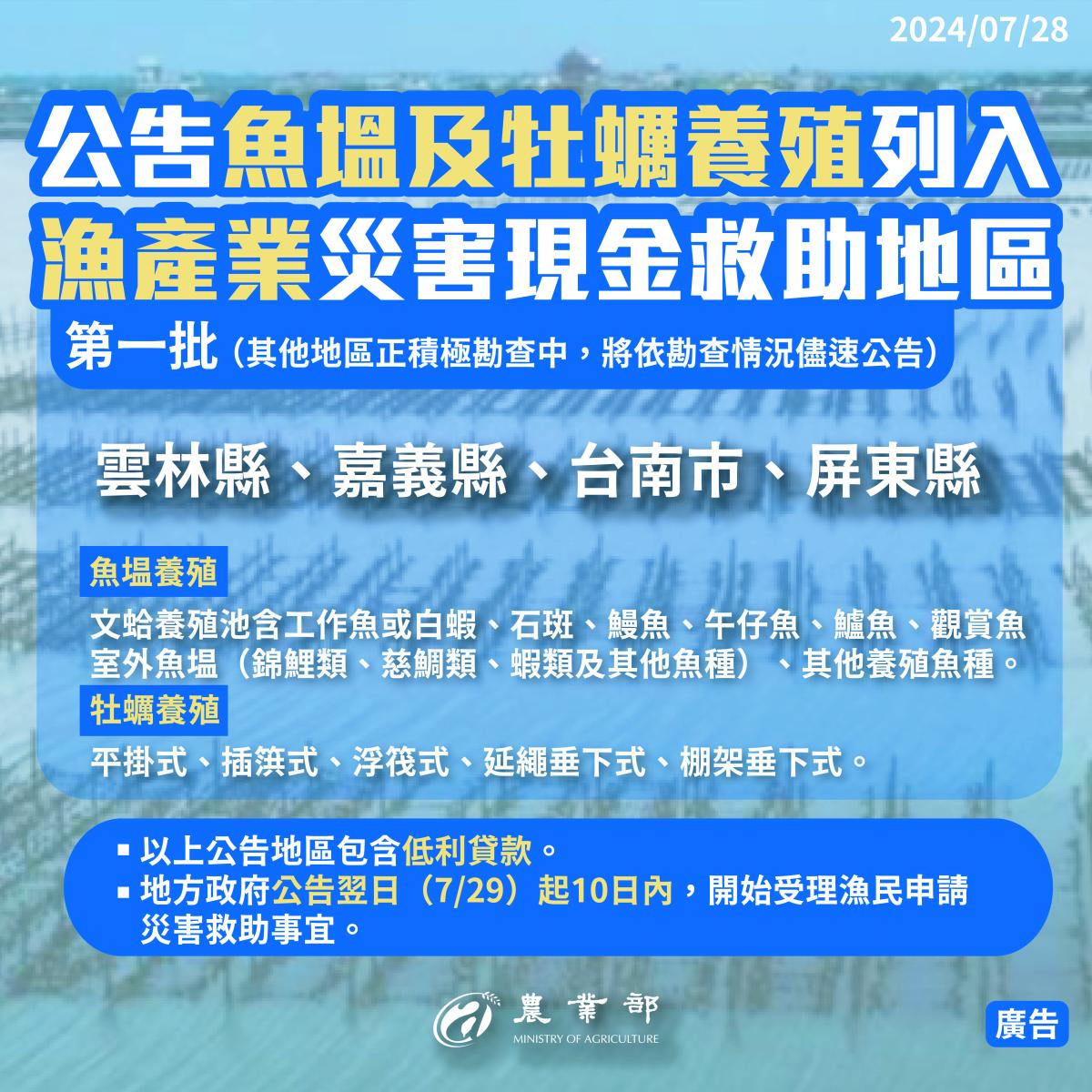 漁產業全品項圖卡1130728