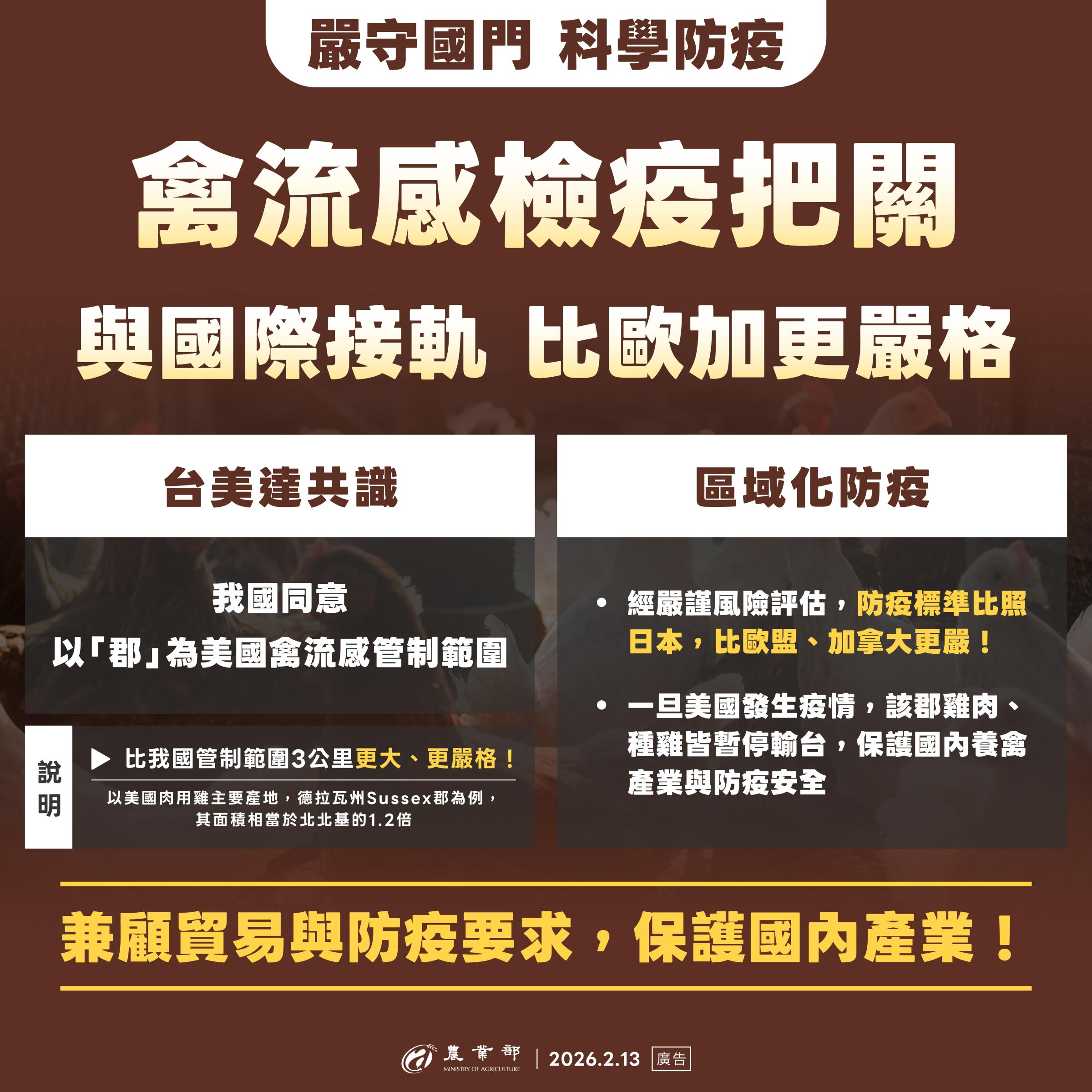 台美對等貿易協定農業篇(11)