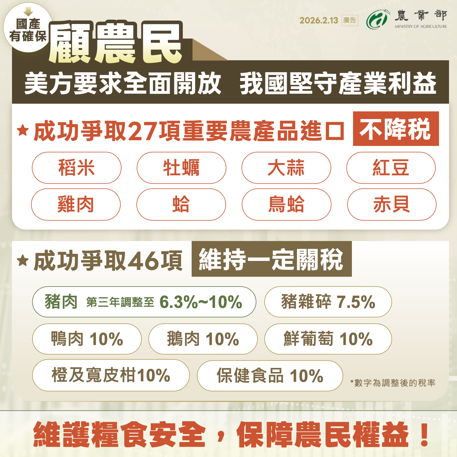 台美對等貿易協定農業篇(7)