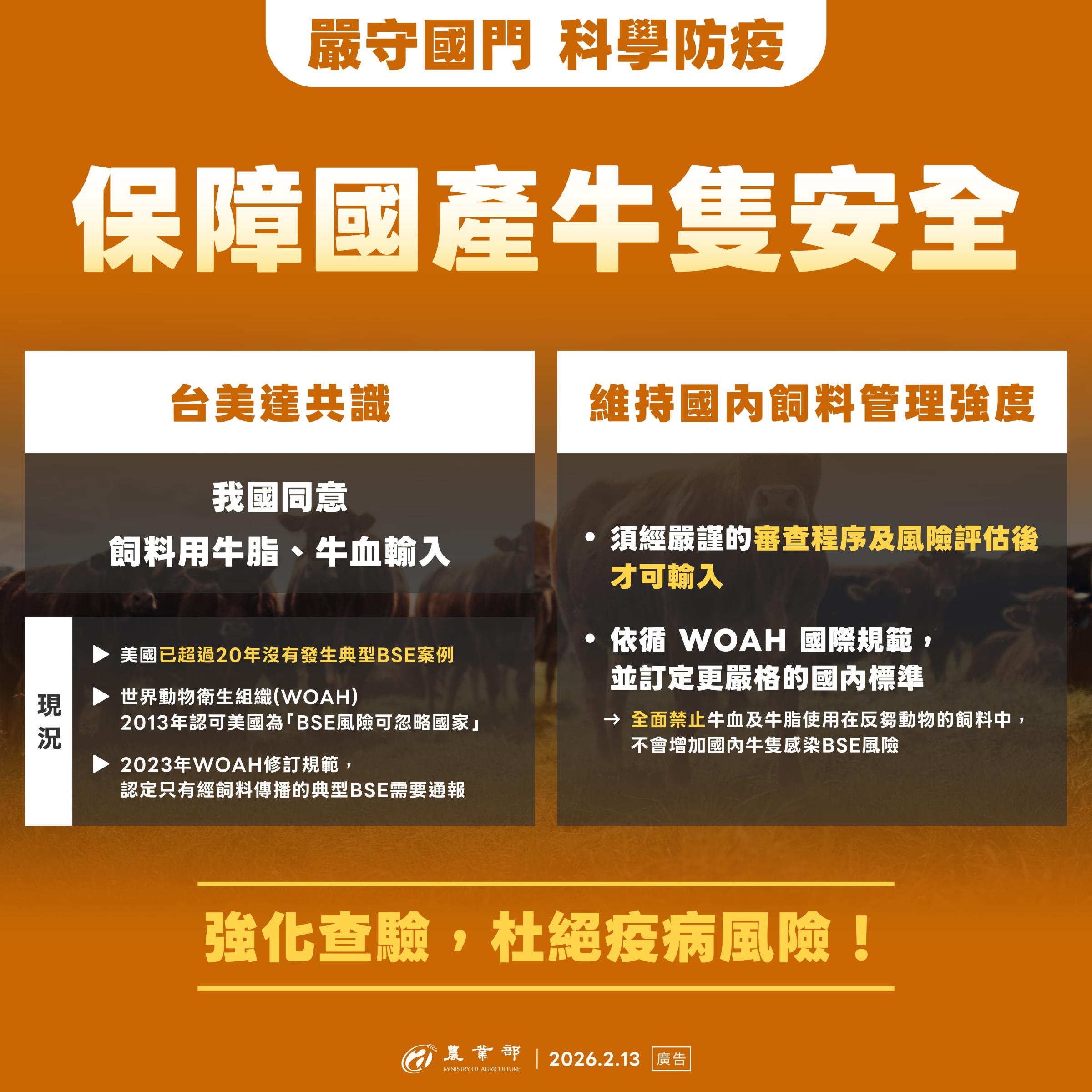 台美對等貿易協定農業篇(12)