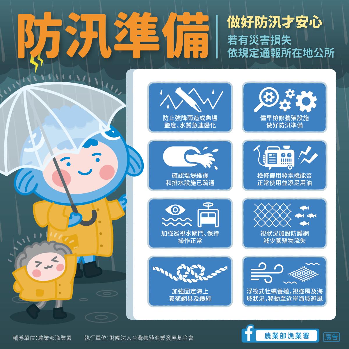 防汛準備宣導圖卡