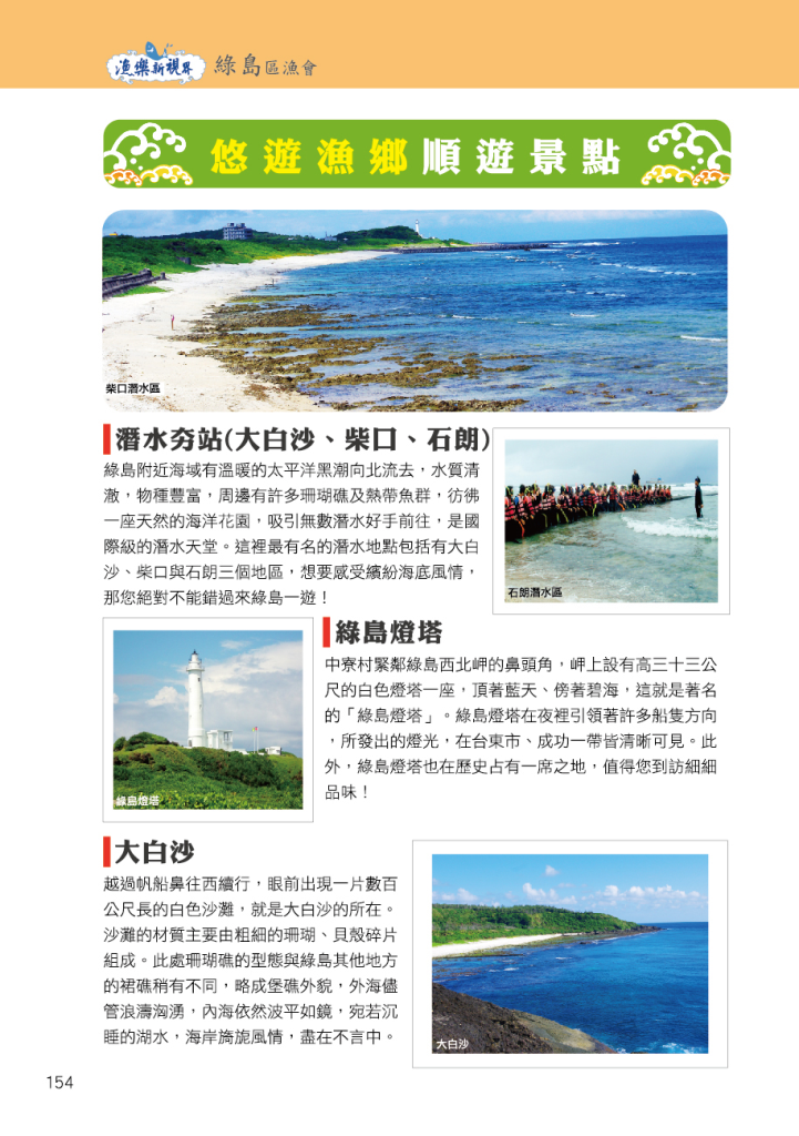 綠島區漁會-2順遊景點